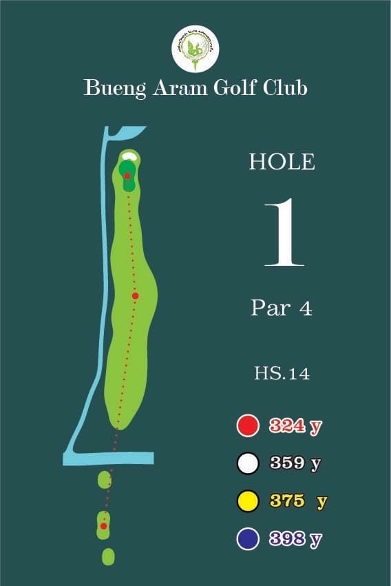 Hole 1